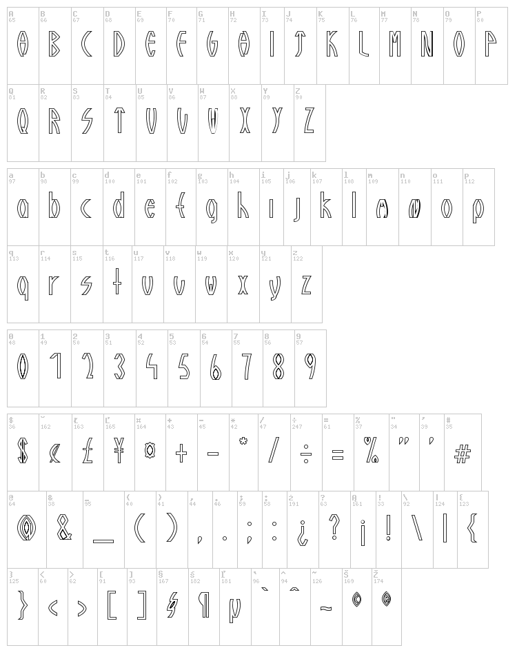 Guazhiru font map